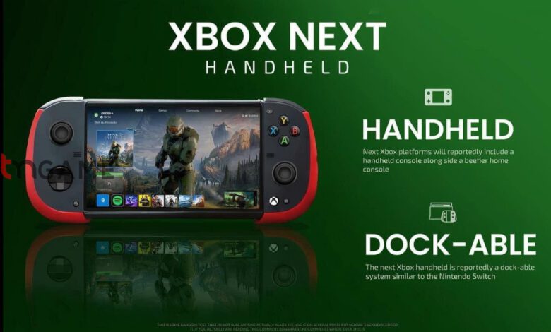 گزارش: نسل بعدی Xbox و PS شامل کنسول دستی خواهد بود – تی ام گیم